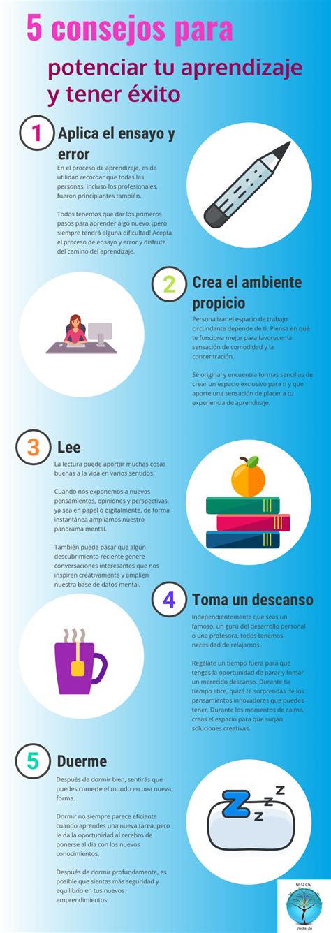 Lo que hay que saber sobre el aprendizaje a lo largo de toda.